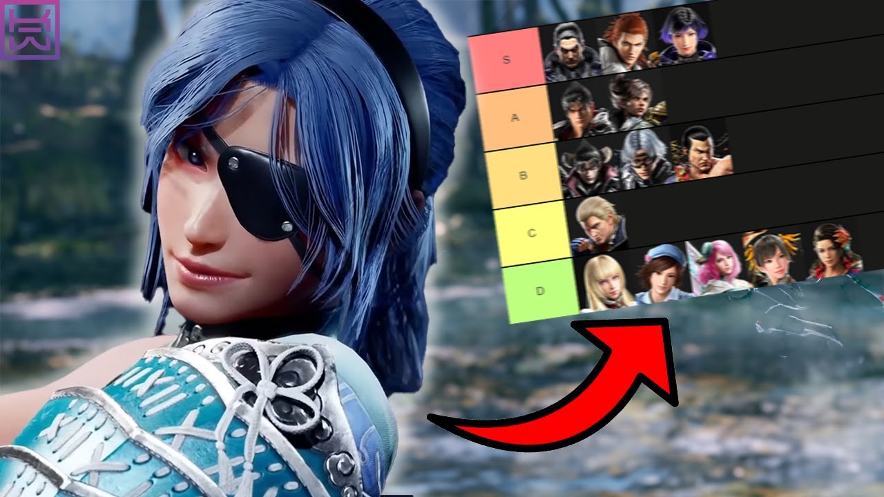 Who LOOKS The Best in TEKKEN 8 - TEKKEN 8 Drip Tier List