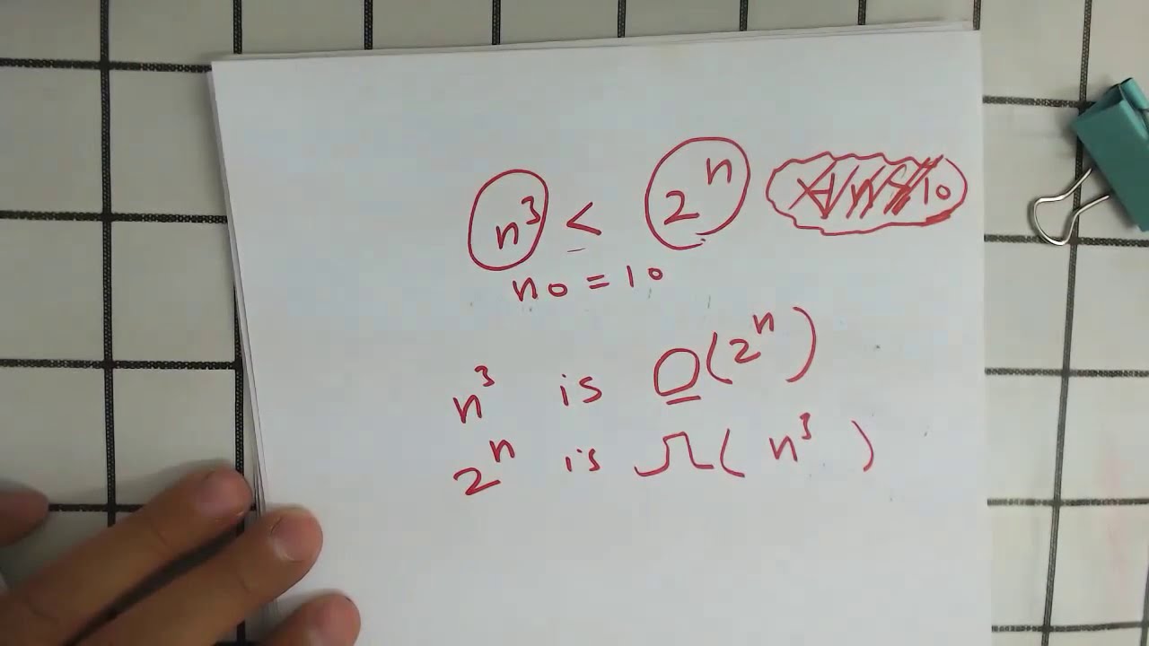 Algorithms (BIG O , BIG OMEGA,And BIG THETA) شرح بالعربي