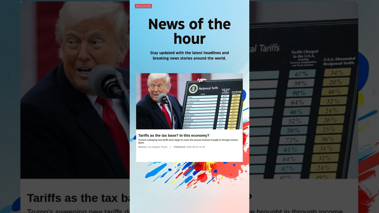 Breaking News: Tariffs as the tax base? In this economy? #Economy