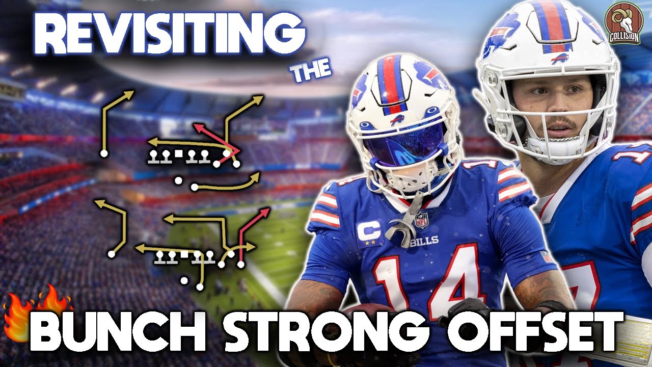 Возвращаемся к BUNCH STR OFFSET! ЧАСТЬ 2! Руководство по нападению Green Bay Packers! Madden NFL 24!