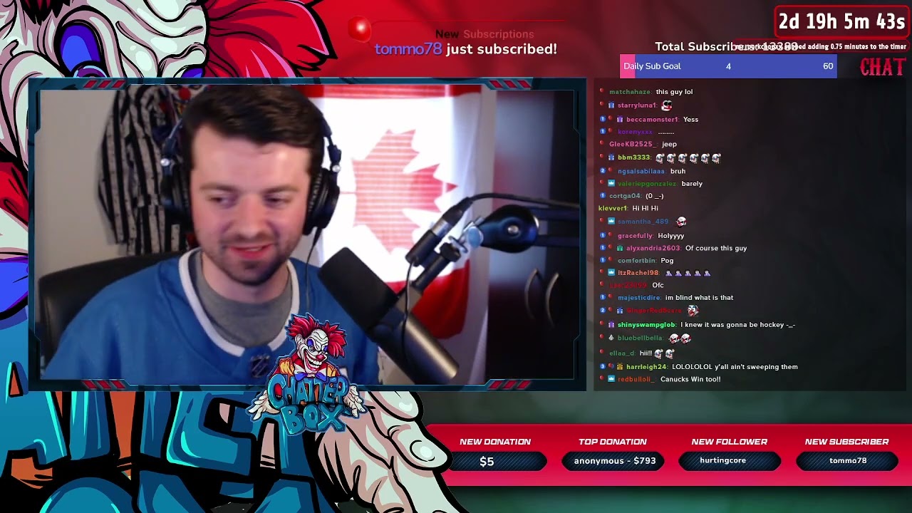 Chatterbox Twitch Vod *Subathon Day 22* April 22/2024