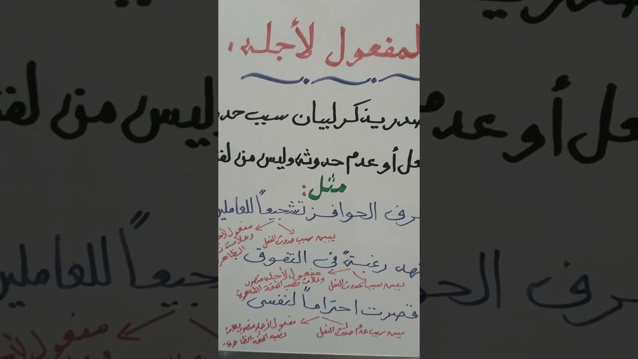 شرح تعريف المفعول لأجله بكل سهولة 