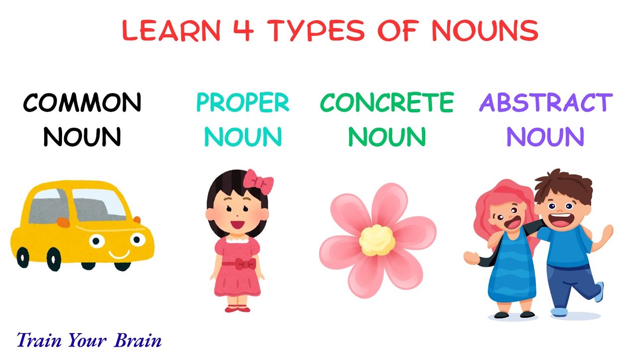 Let’s Learn Nouns! | The Magic of Naming Words For Kids #englishgrammar #noun 