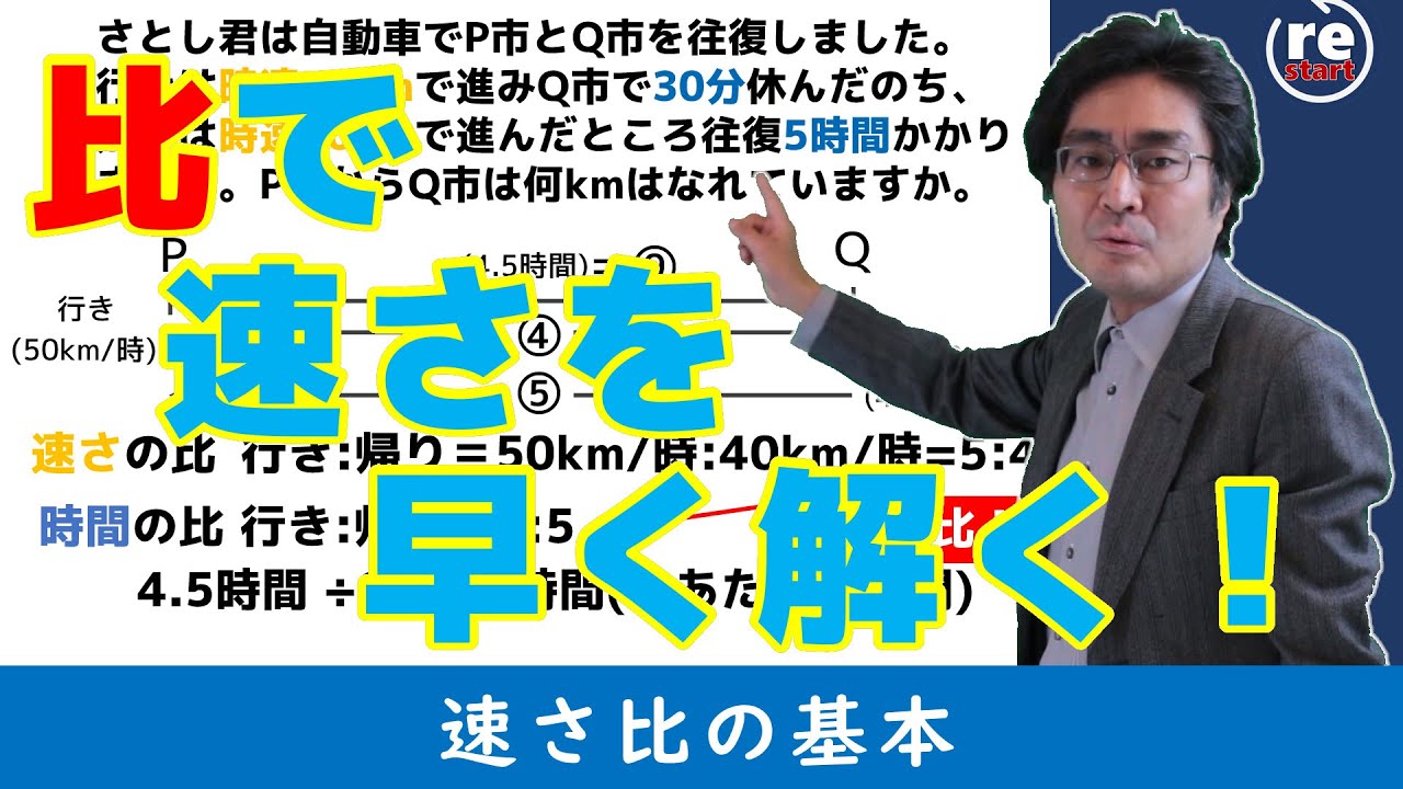 【中学受験・SPI・公務員試験対策】速さと比の基本（速さと比1基本編)