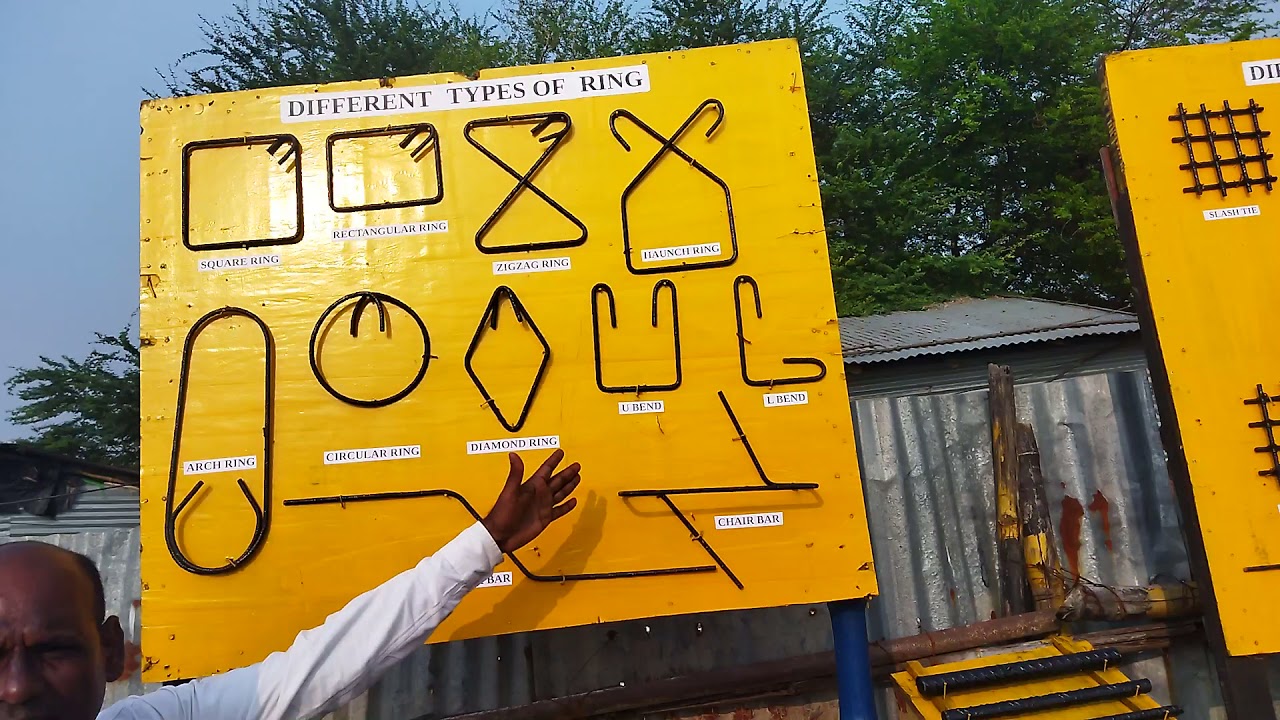 RTD Mobilization Camp at Simplex Infrastructure LTD.
