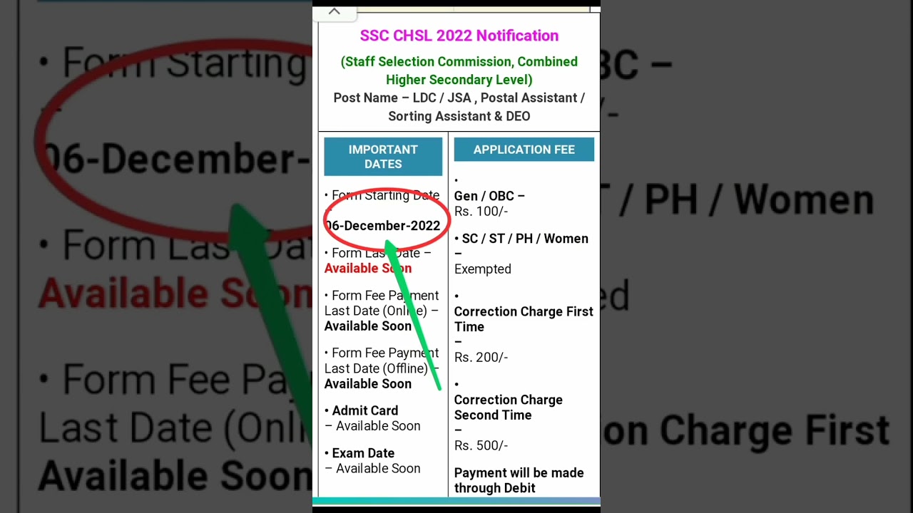 SSC CHSL 2022 Notification | Staff Selection Commission Combined Higher Secondary Level #sscchsl