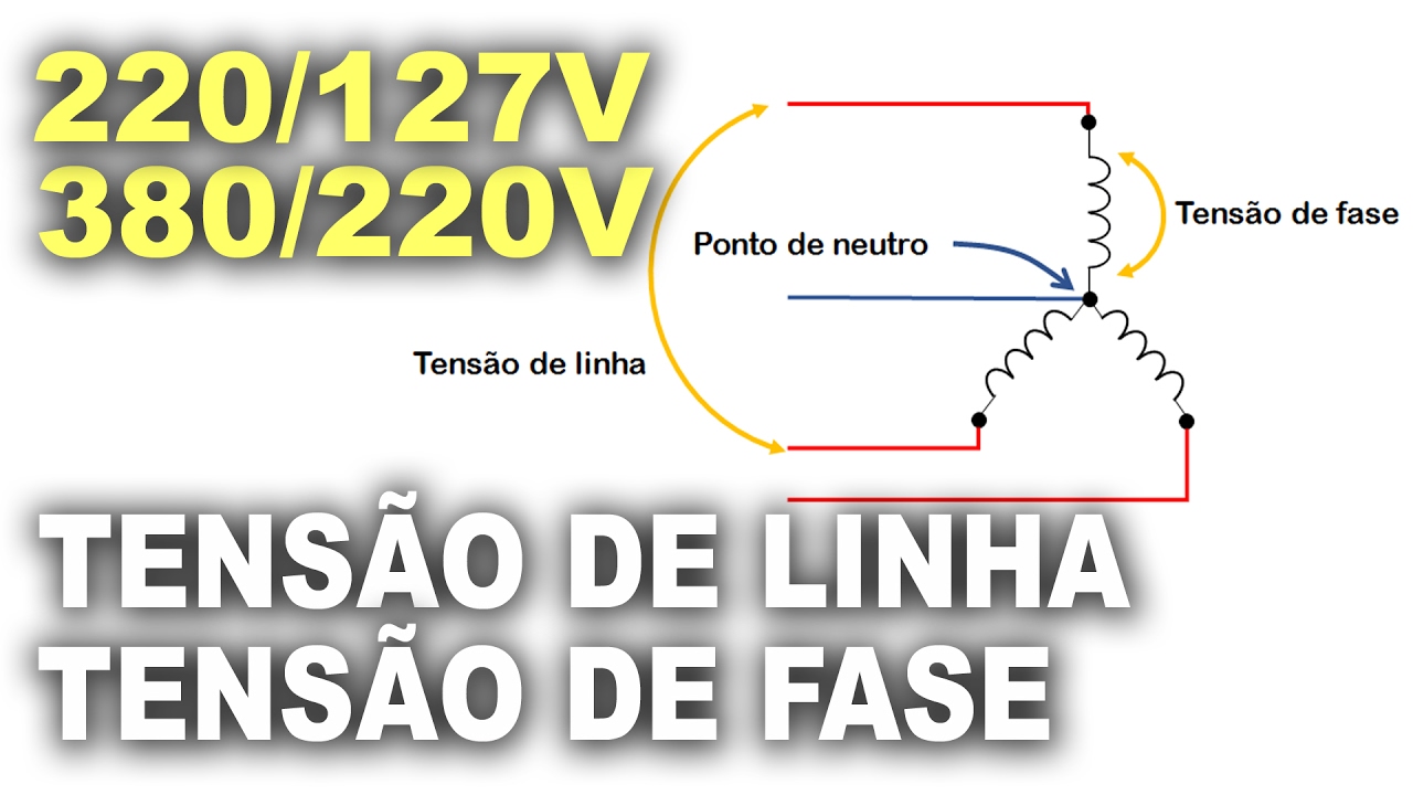 Tensão de linha e tensão de fase, o que são!