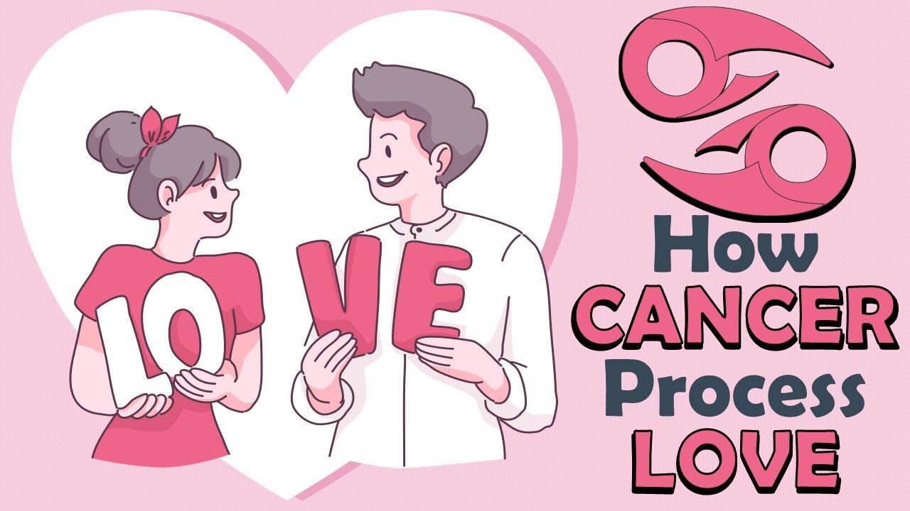 How CANCER Zodiac Processes LOVE ???