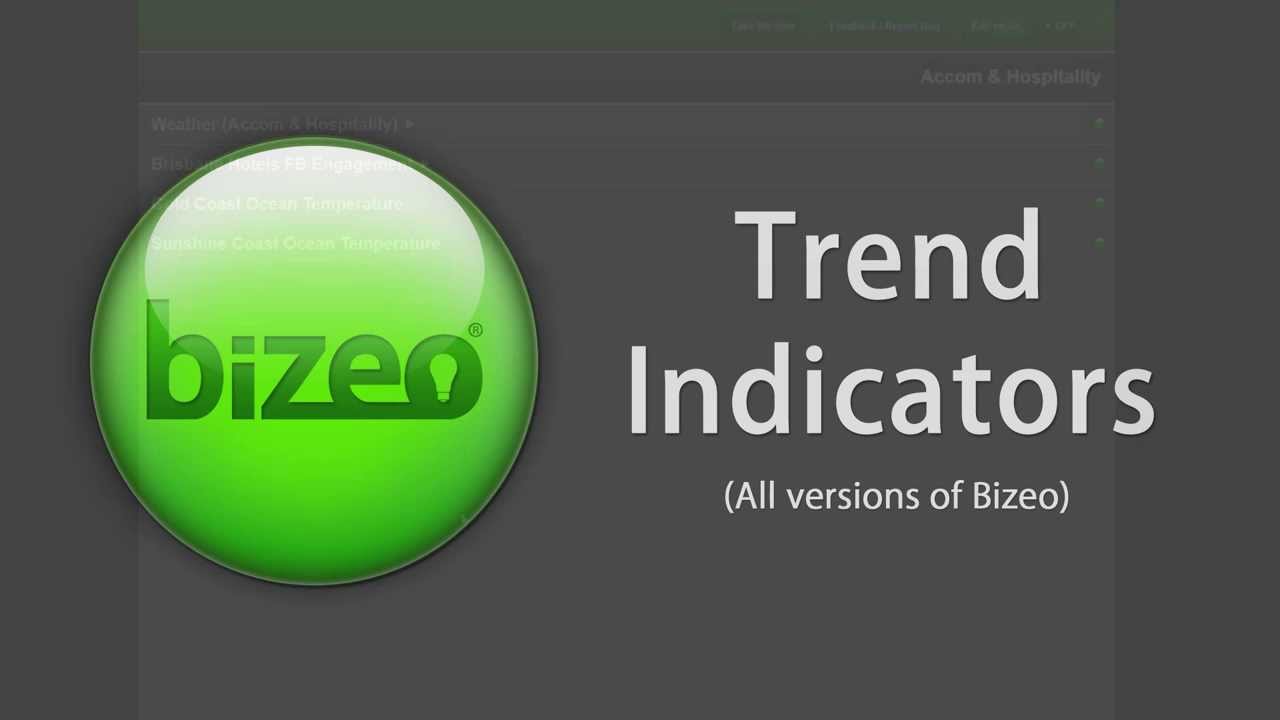Bizeo Trend Indicators