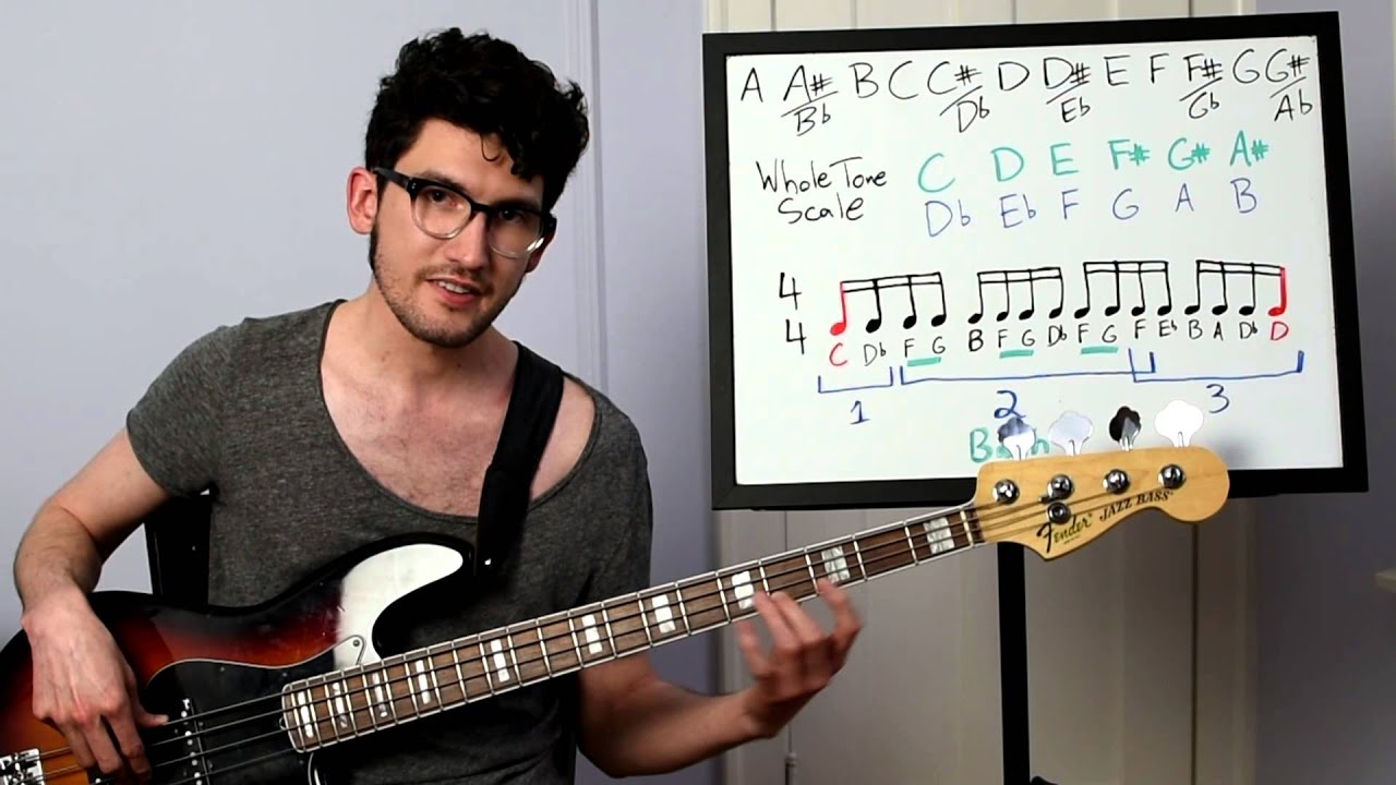 KILLER METAL BASS RIFF – Playing Melodically with the Whole Tone Scale