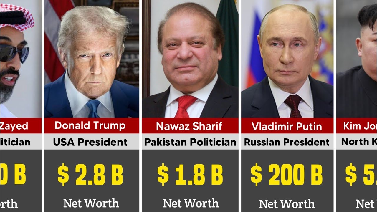 Самые богатые политики на Земле (2026)