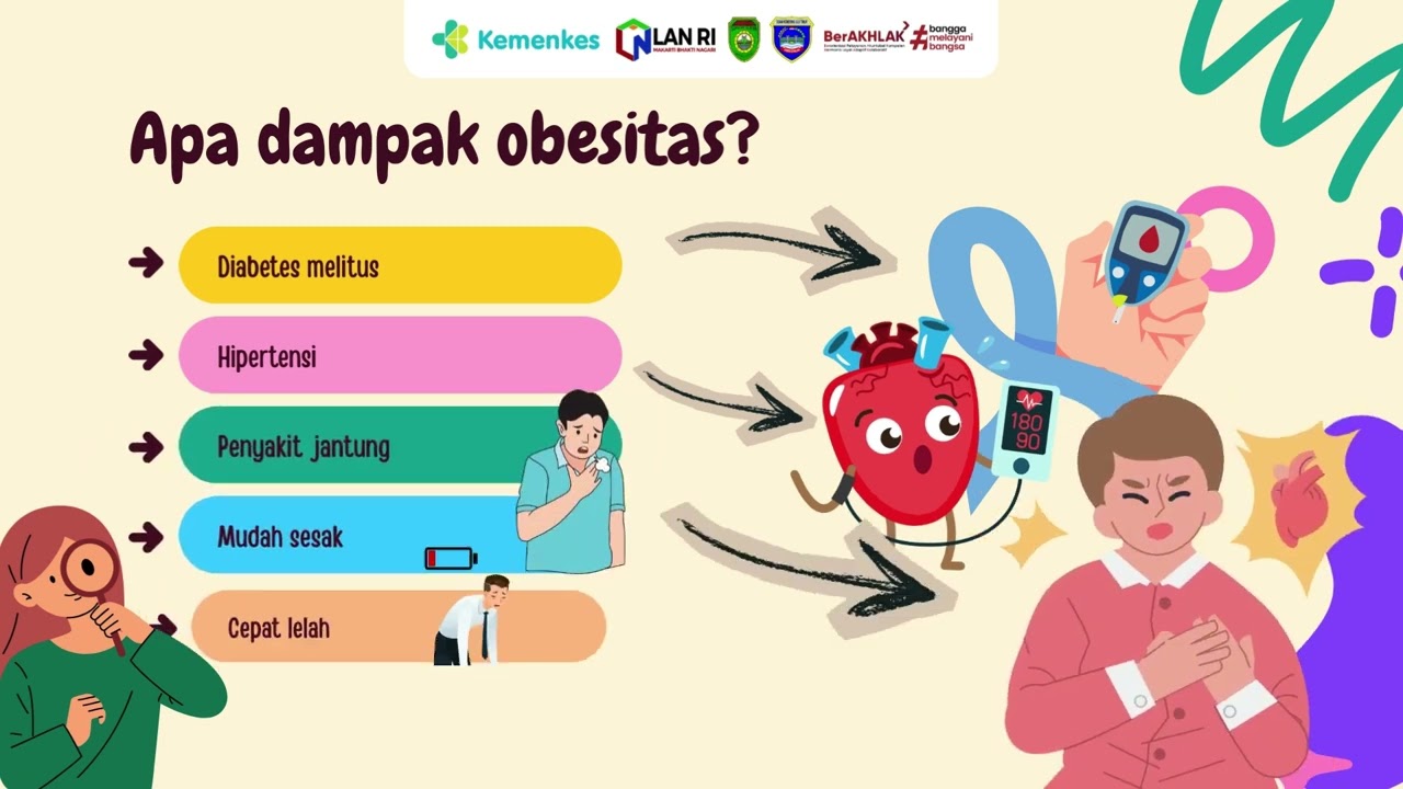 Apa itu obesitas ? Yuk kenali obesitas dan pencegahannya