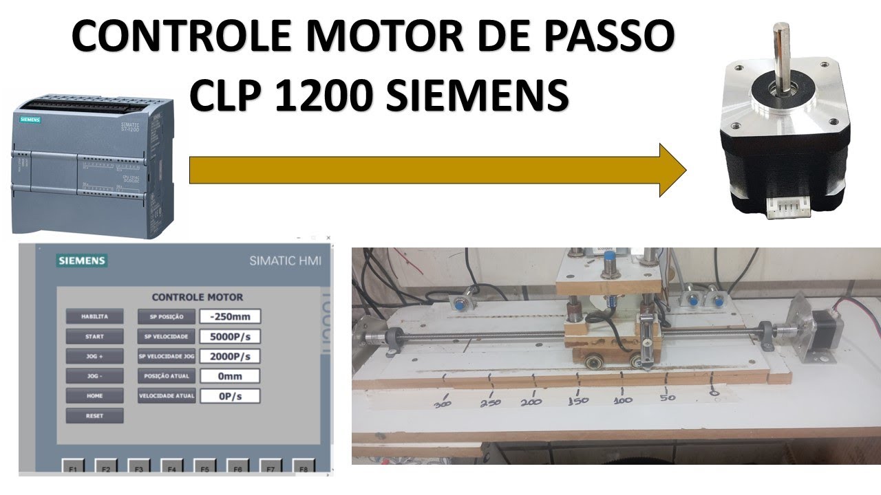 Motor de passo controlado por CLP 1200 Siemens