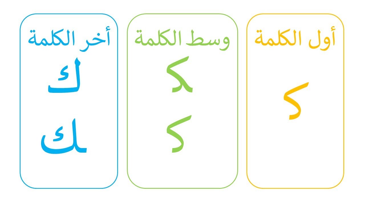 تعلم أشكال و مواضع حرف الكاف أول الكلمة / وسط الكلمة / أخر الكلمة
