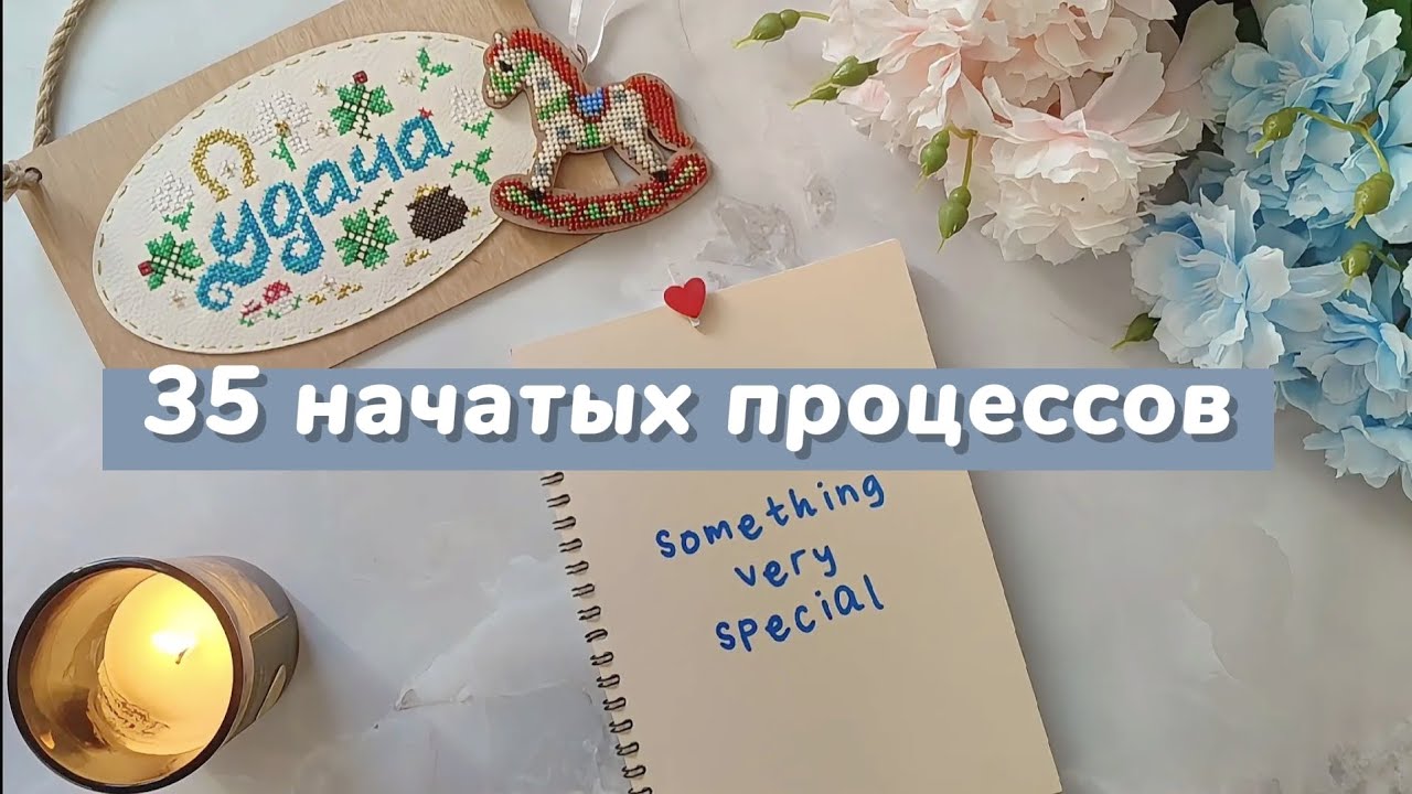 Все начатые процессы | 35 работ | Ротация и планы 