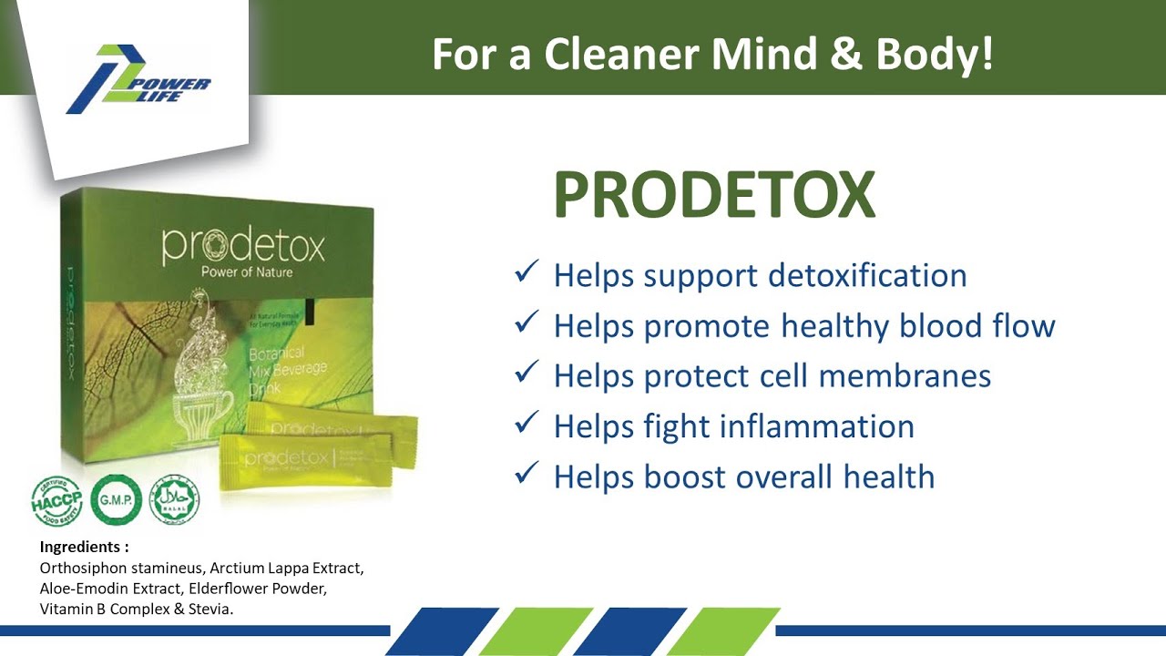 Powerlife Product Profiles 1. PRODETOX