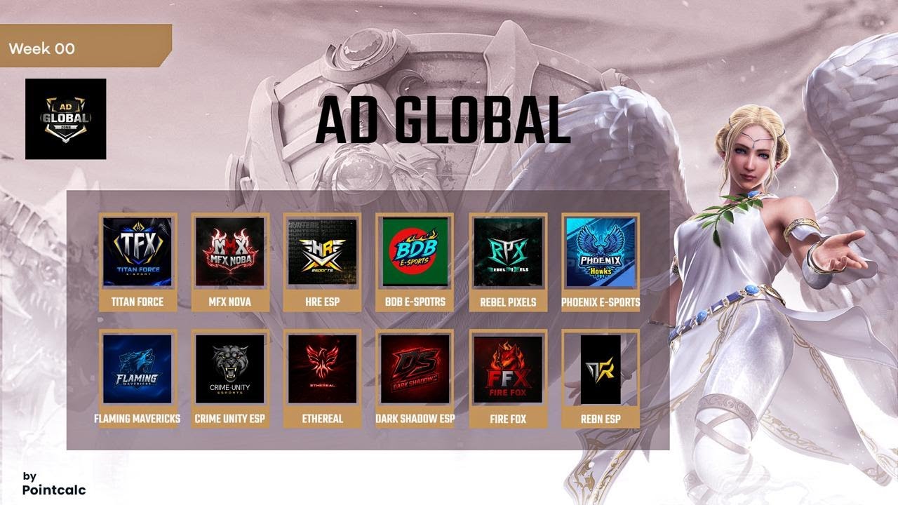 AD Global Zone | Free Fire Esports Tournament | Group B vs Group C | Group stage | Day 6