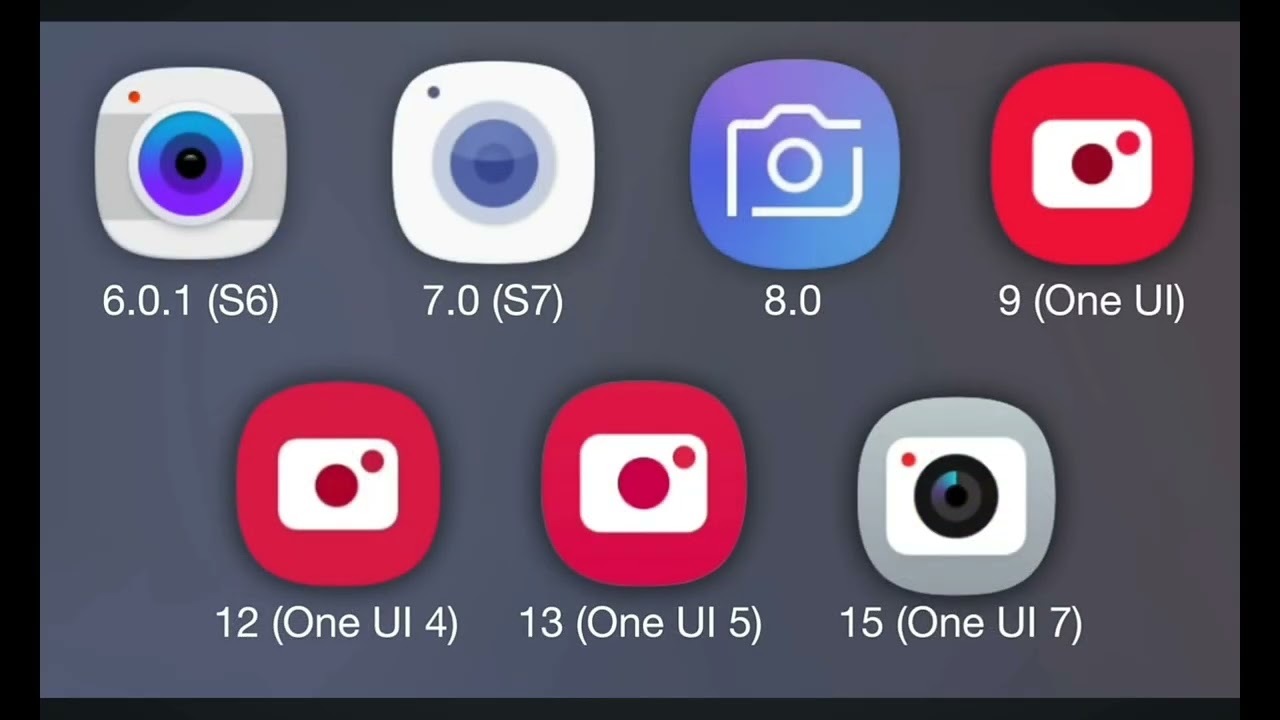 Ranking Samsung Galaxy Icons