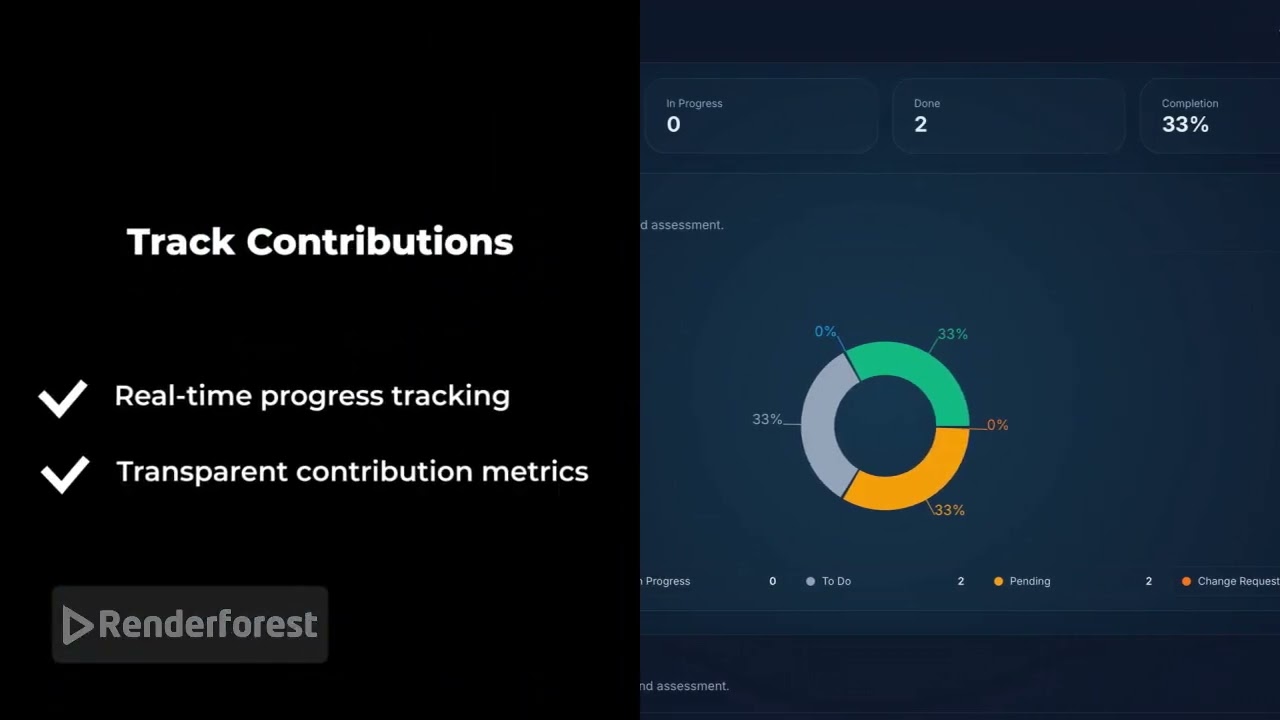 SmartGroup Revolutionizing Student Collaboration