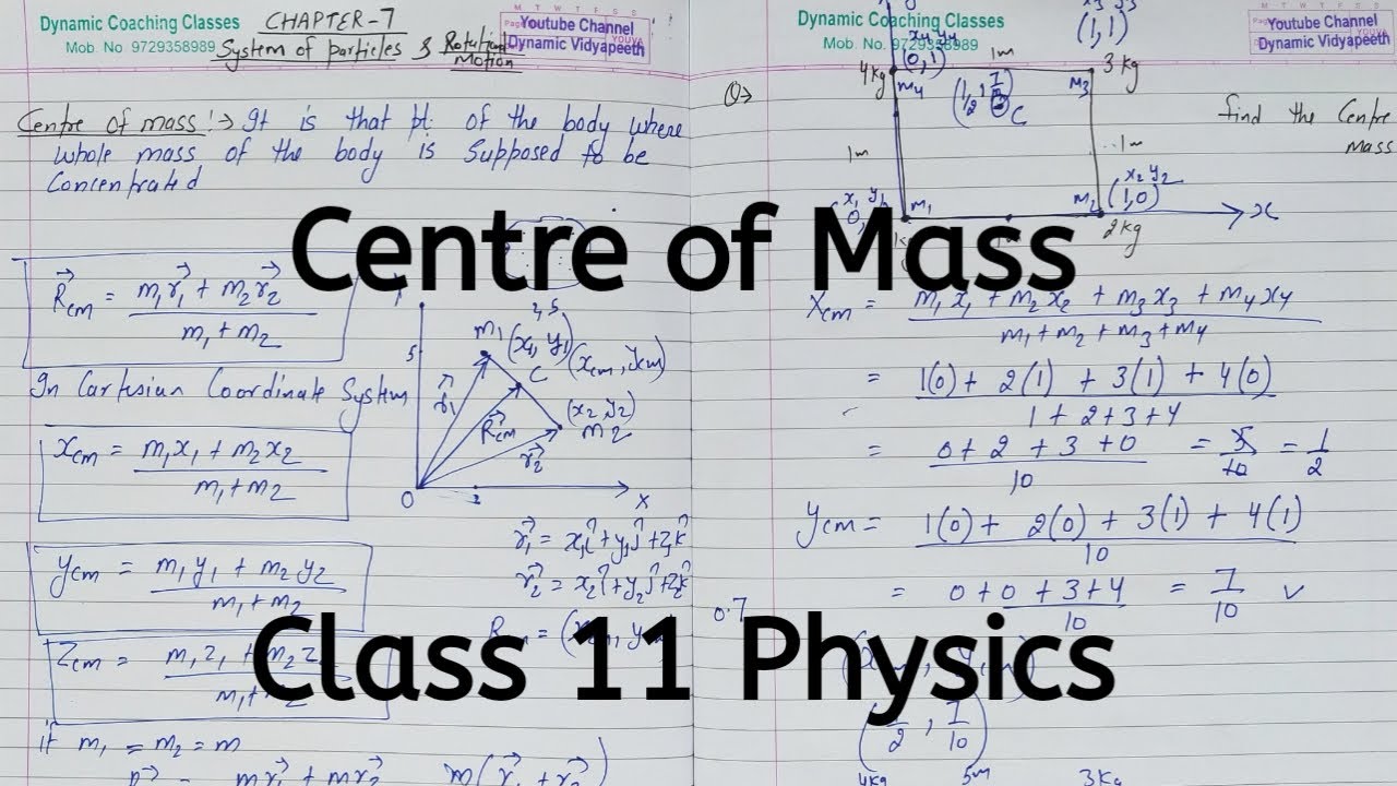 Centre of mass | Chapter 6 | System of Particles and Rotational Motion | Class 11 Physics