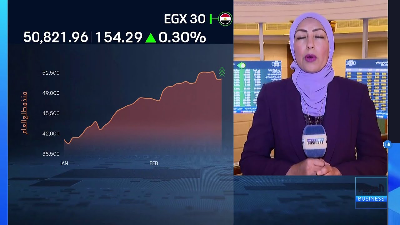 مراسلة العربية Business: التخارج الجزئي للأجانب من أدوات الدين يرفع الدولار 1.5% مقابل الجنيه المصري