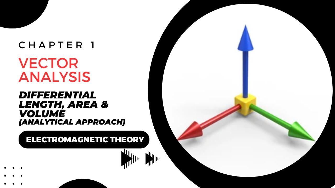 Chapter 1 : Differential length, area & volume (Analytical Approach) || Electromagnetic Theory