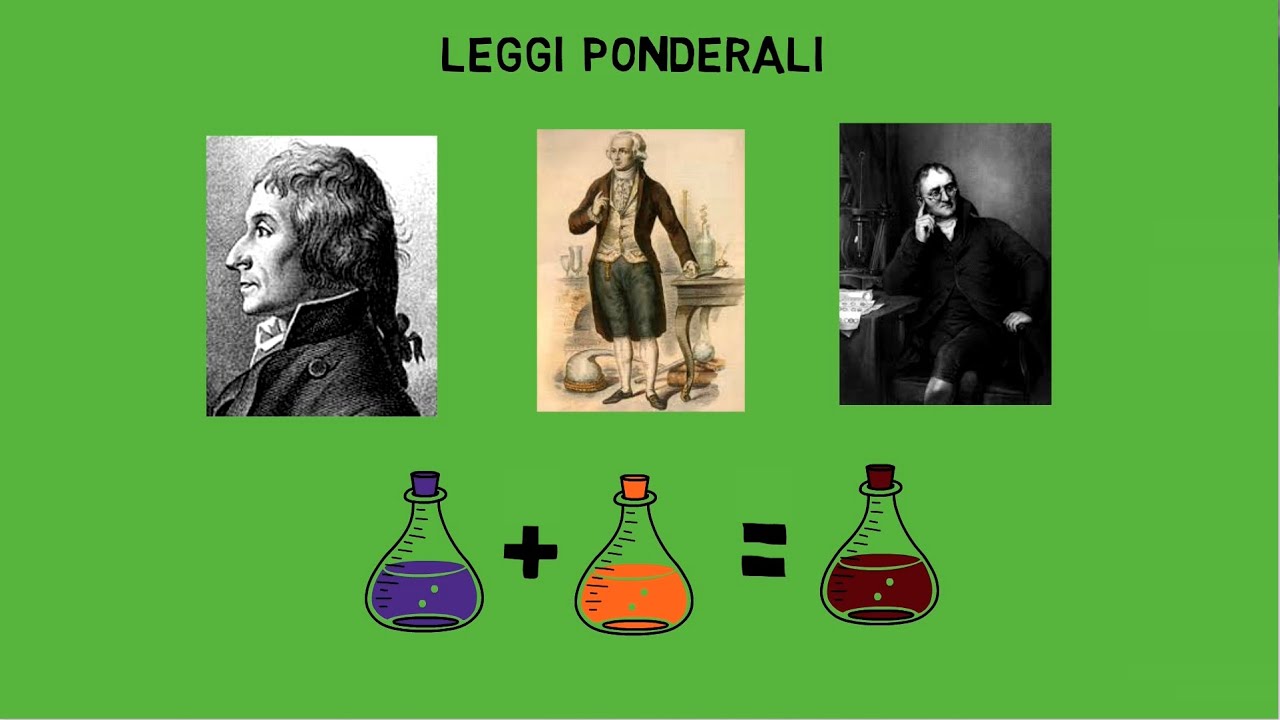 LE LEGGI PONDERALI (Leggi di Lavoisier, Proust, Dalton) | Chimica - in10minuti