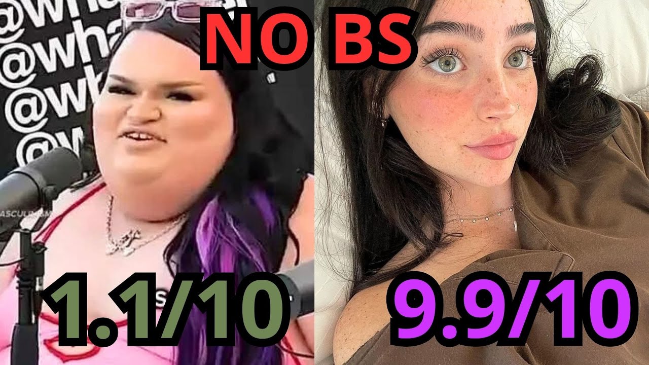 Accurate looks scale for women. (European phenotypes)