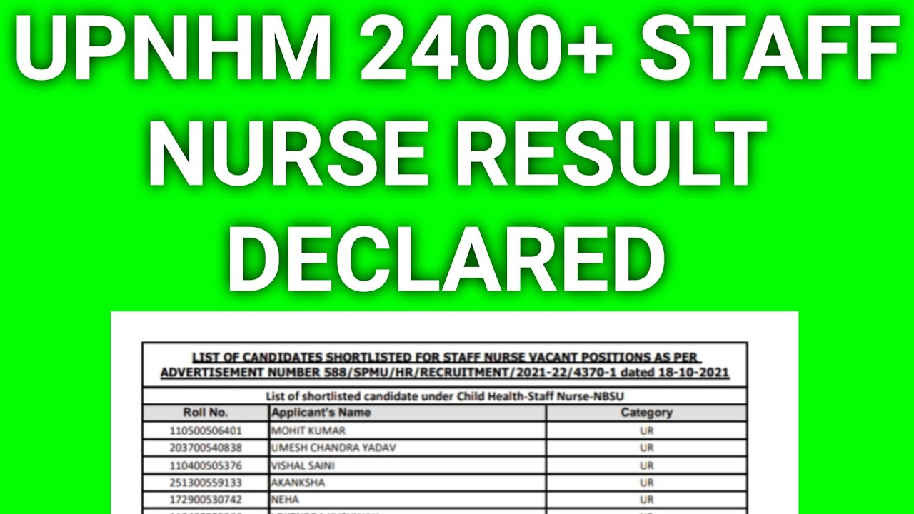 UPNHM 2400+ STAFF NURSE RESULT DECLARED 👍👍👍