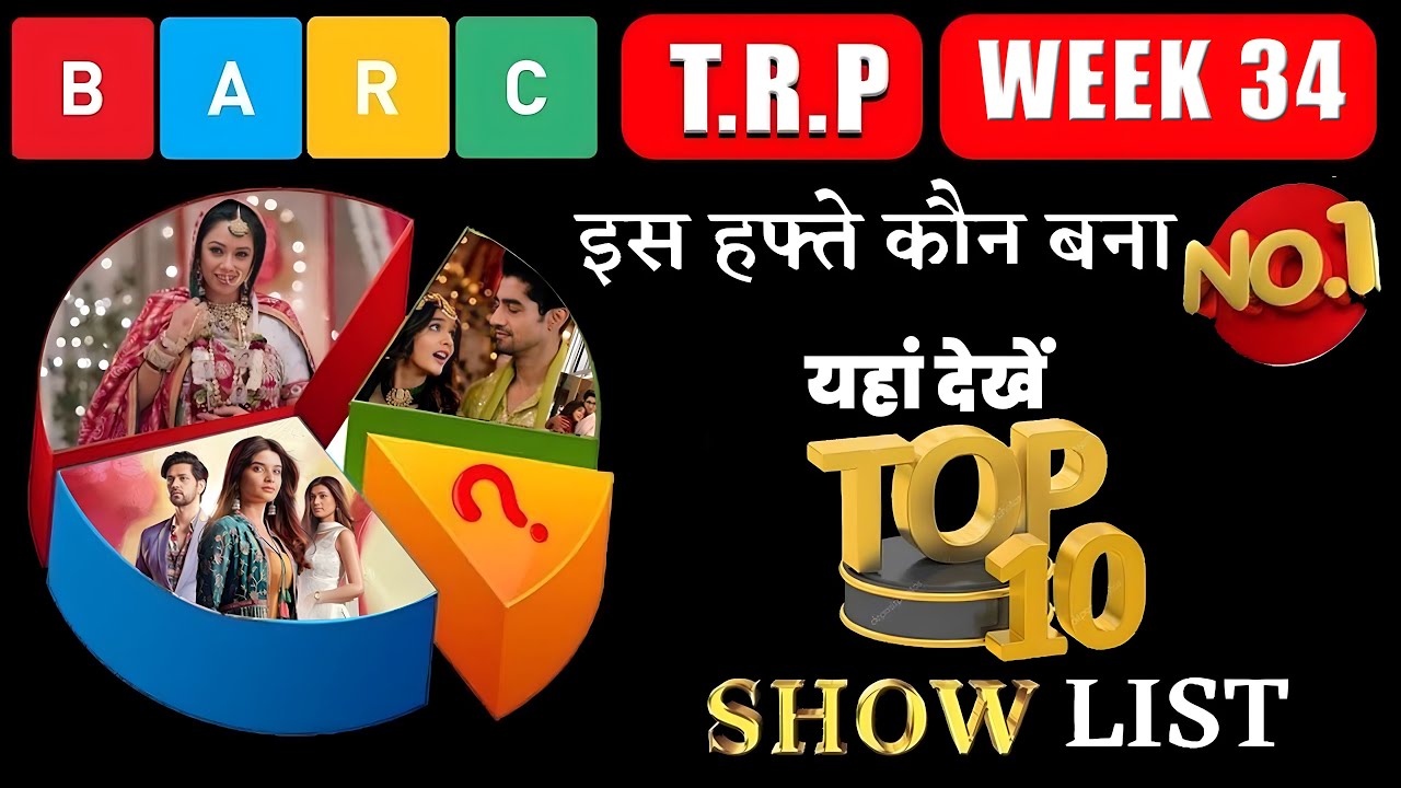 BARC TRP | WEEK 34: This Show Became No.1!
