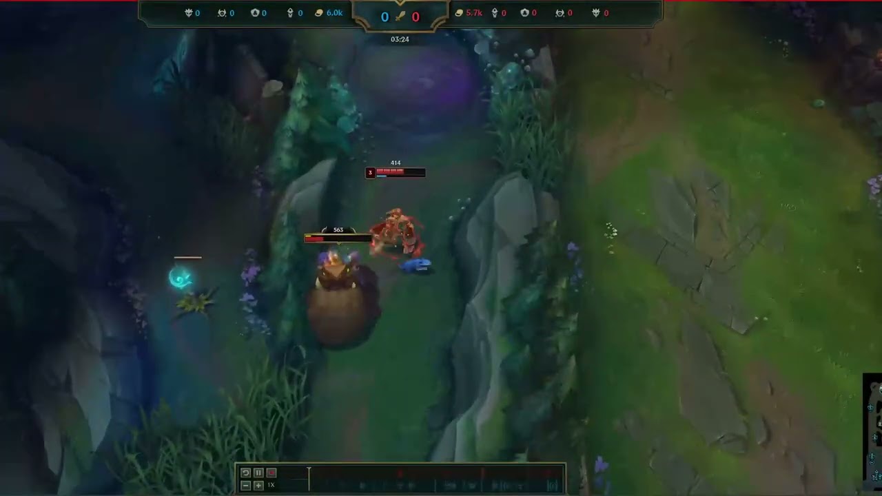 Peak Jungling