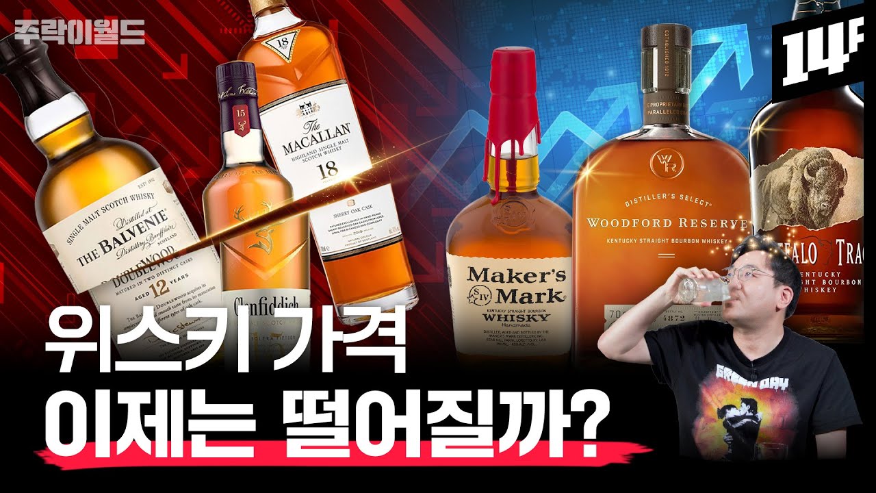 스카치 열풍은 이제 끝났다?? 그럼 버번은? 위스키 시장 현황과 향후 가격 전망 | 주락이월드 / 14F