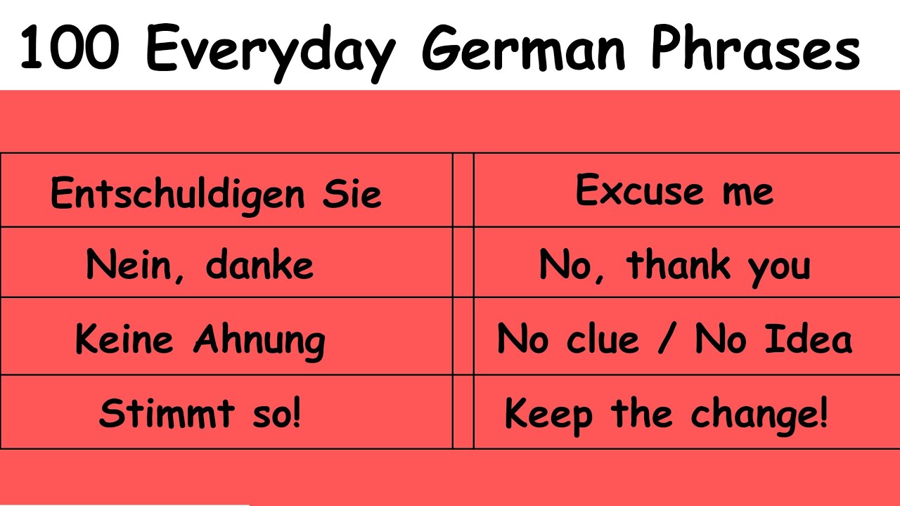 Learn Everday German Phrases in 20 minutes | German Made Easy #german#learngerman#deutsch
