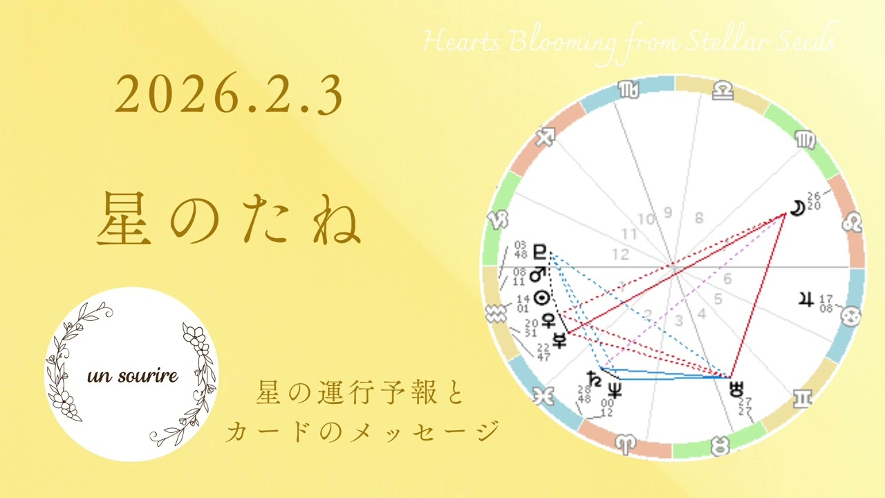 意識の設定を変える🌏理想へ近づくには「まさか」も受け入れてみて🌟2/3メッセージ