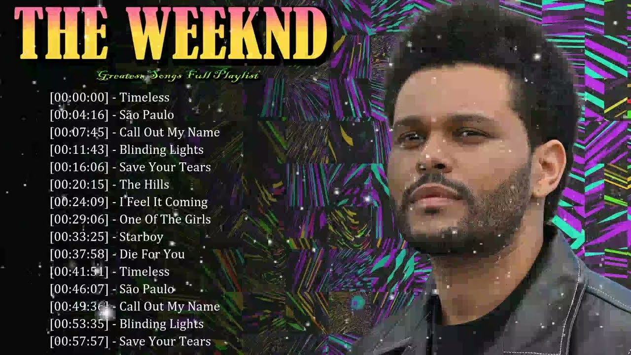 🌙⚡ The Weeknd – Blinding Lights shines brighter than ever in 2026 🌟📈