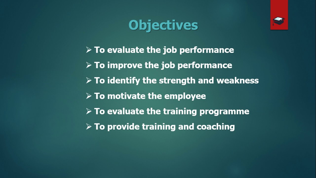 PERFORMANCE APPRAISAL | HUMAN RESOURCE MANAGEMENT | IN MALAYALAM | KANNUR, CALICUT UNIVERSITY -