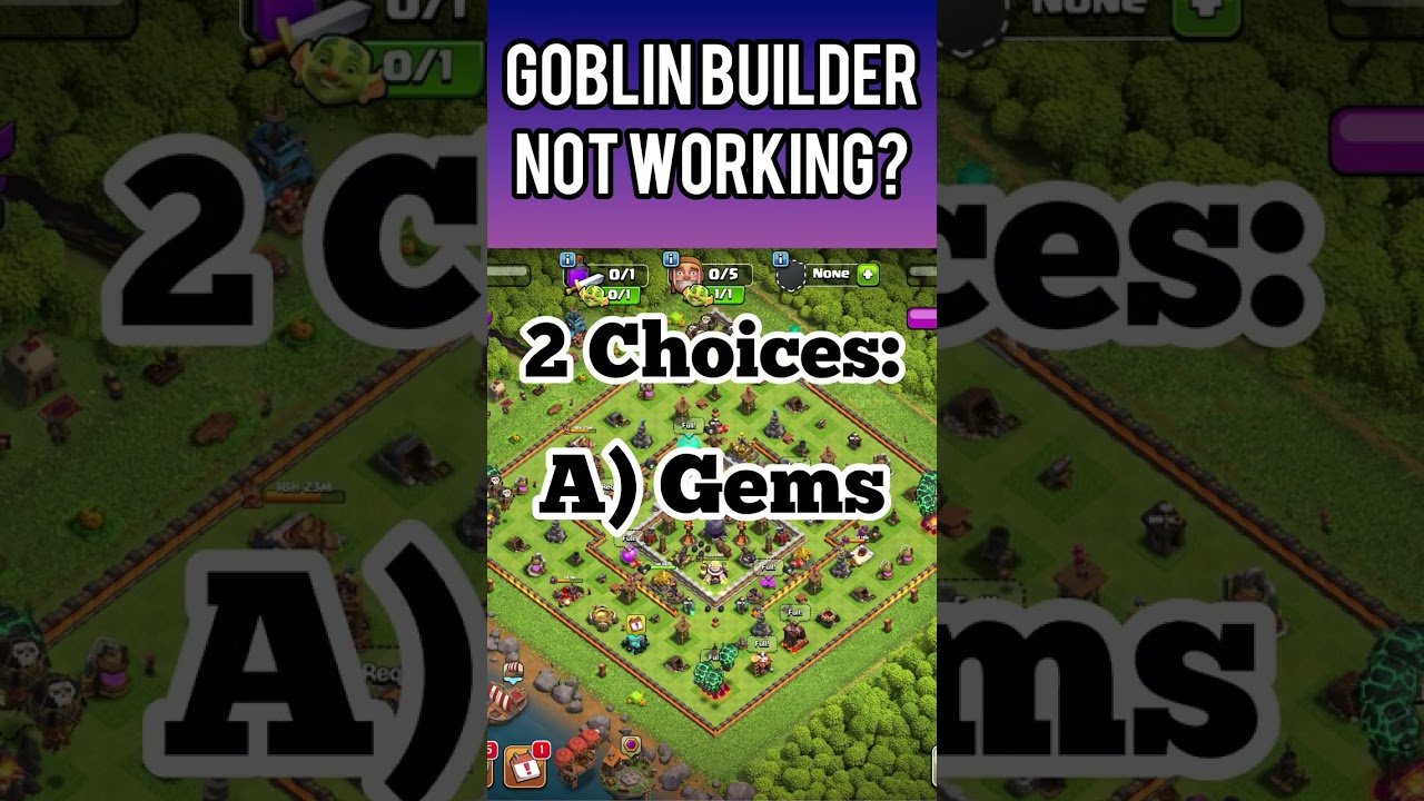 Goblin builder not working?
