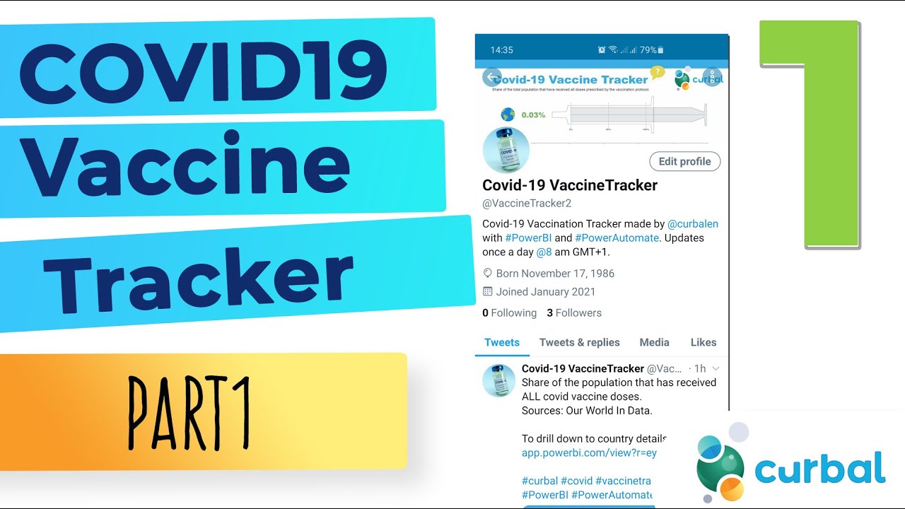 COVID Vaccine Tracker Part1: Get data from github and schedule refresh it