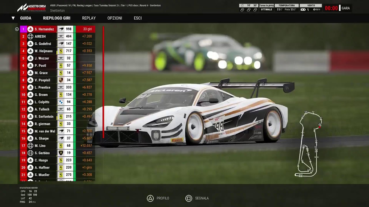 FRL ACC · TACO TUESDAY · Season 21 · Round 4 · Snetterton