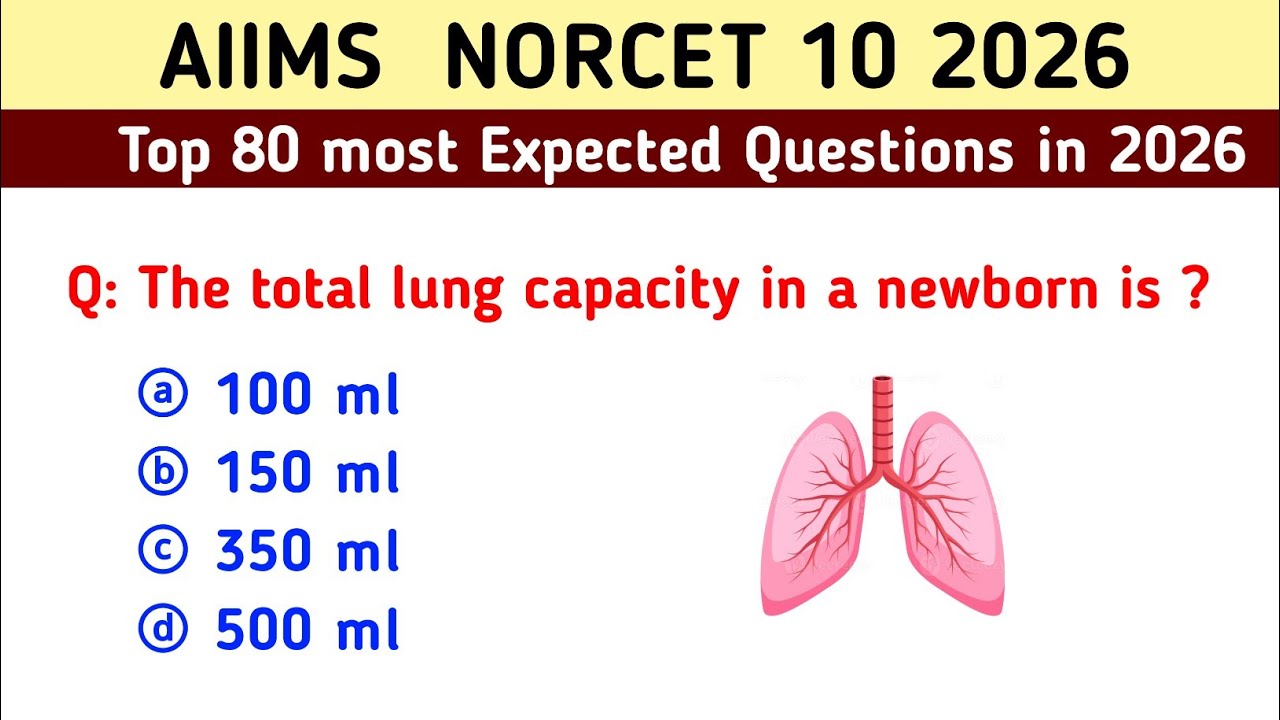 AIIMS  NORCET previous Year Question Paper | Aiims Norcet Exam Preparation  | Norcet 10 2026