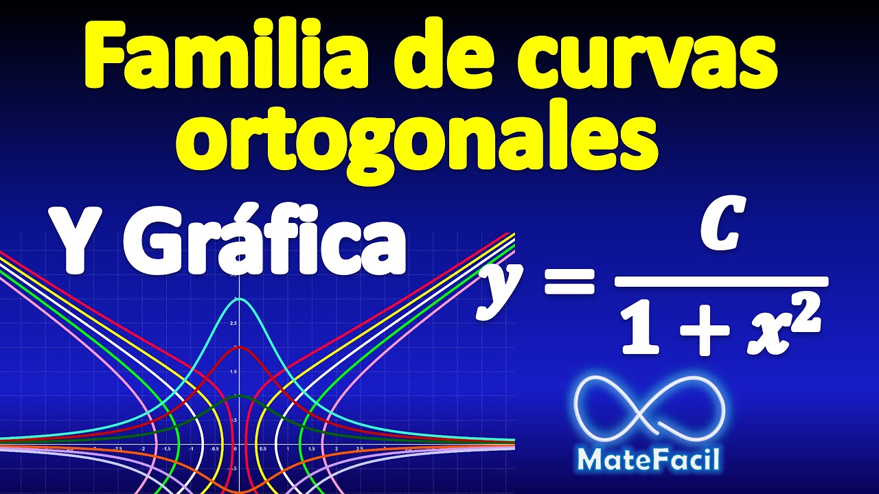 Familia de curvas ortogonales, ecuaciones diferenciales