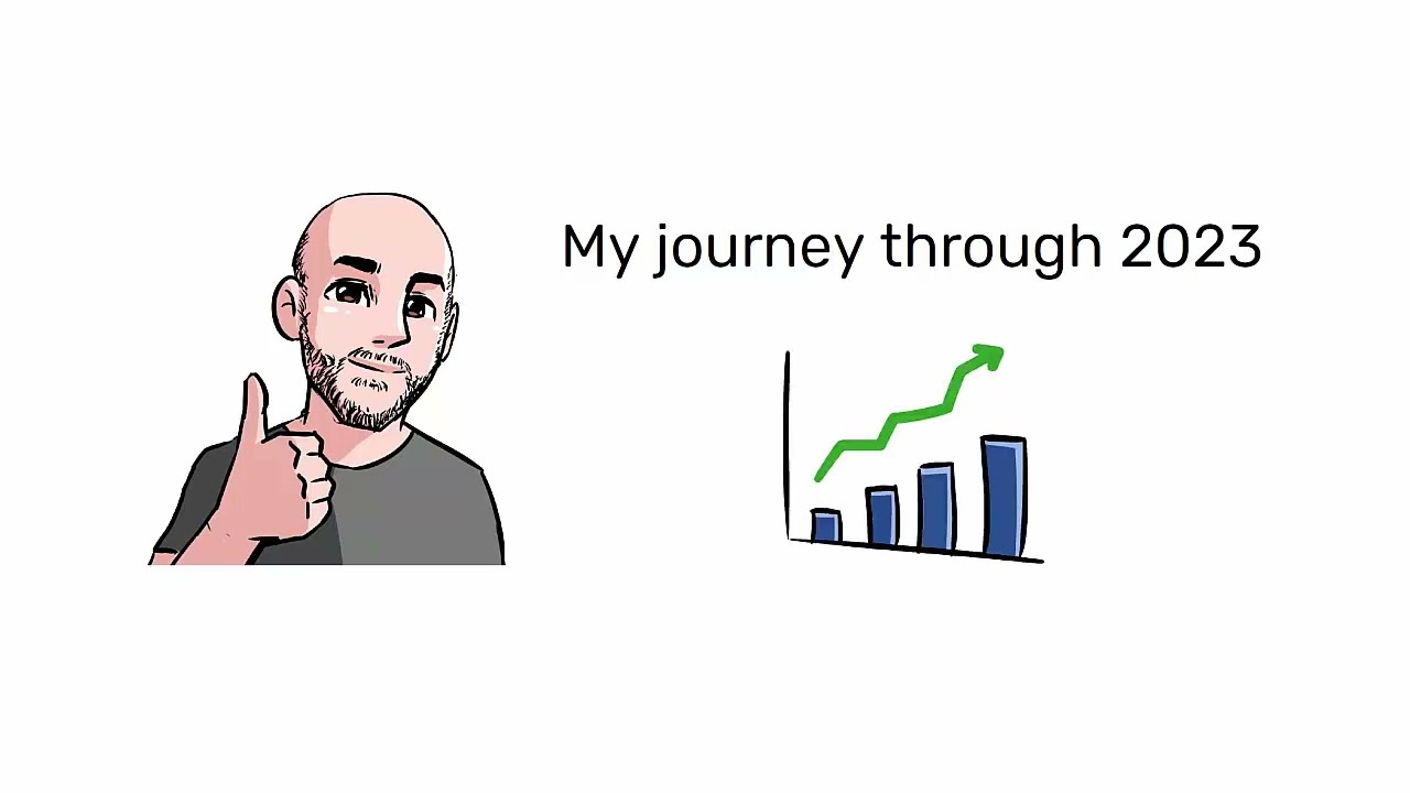 Lean Manufacturing and Lean Vlog - Wrap 2023
