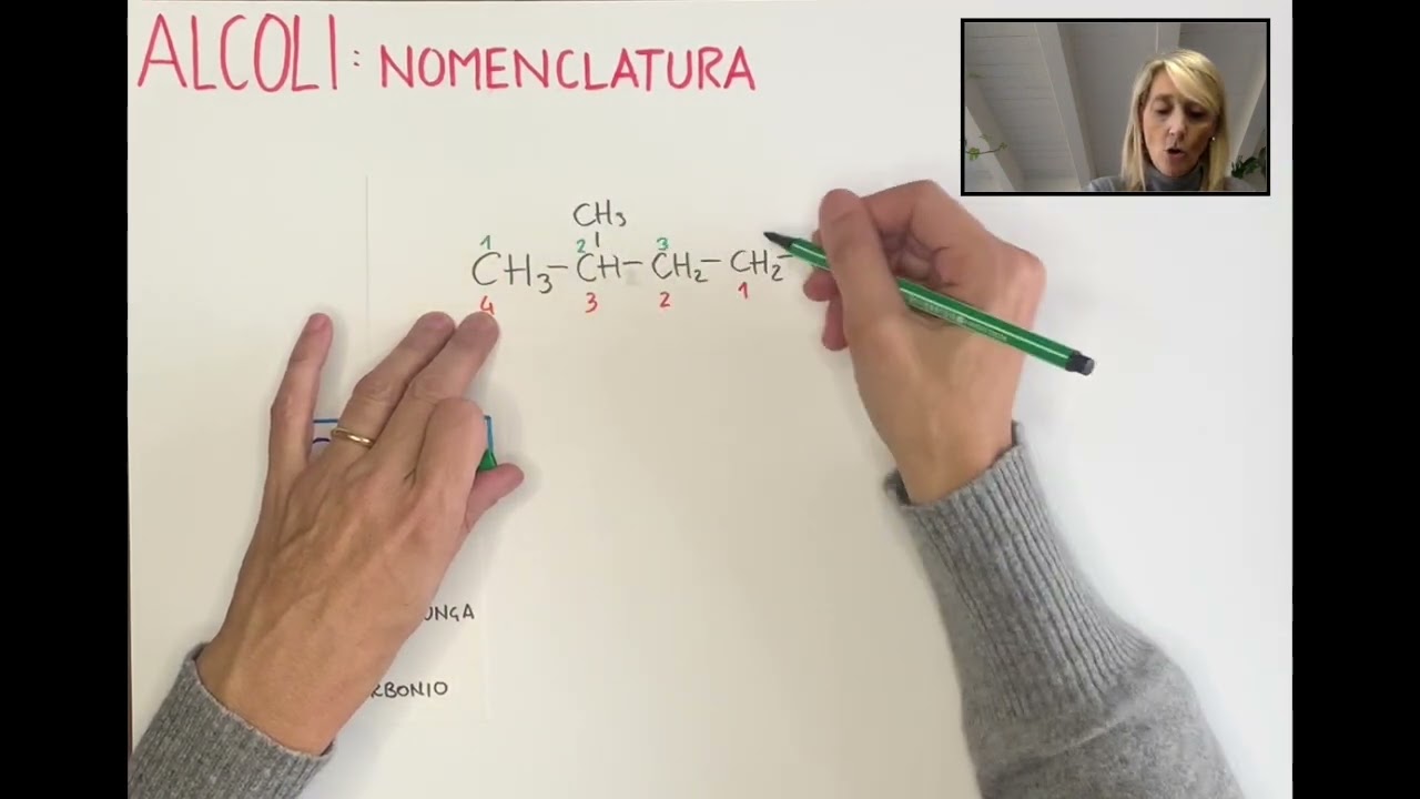 Gli alcoli: nomenclatura