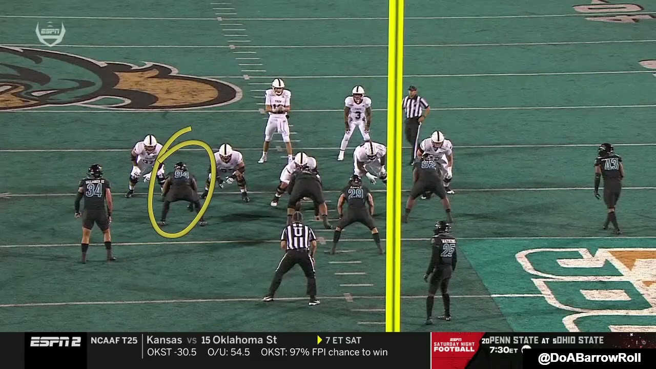 Troy OL/Offense vs Coastal Carolina Defense (2021)