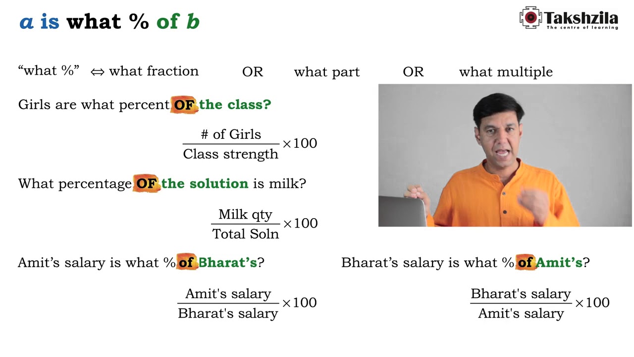 Percentages for CAT: Part 3 (Basic Forms of Calculations)