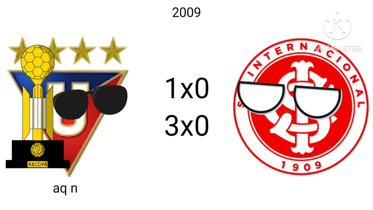 Todos os Campeões da Recopa Sul-Americana (1989–2025) 🏆