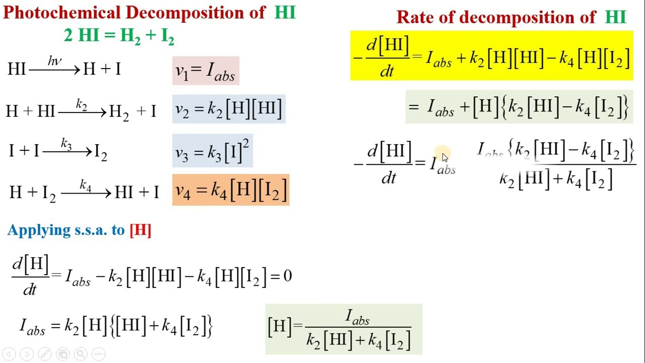 Photochemical decomposition of HI