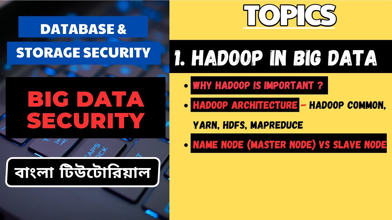 Hadoop in Big Data in bangla | Hadoop Architecture- Hadoop common,YARN,HDFS,MapReduce, Name vs Slave