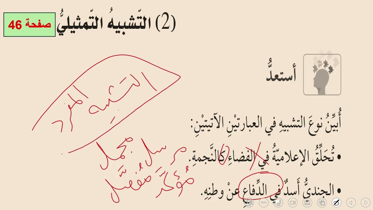 التشبيه التمثيلي : عربي جيل 2009