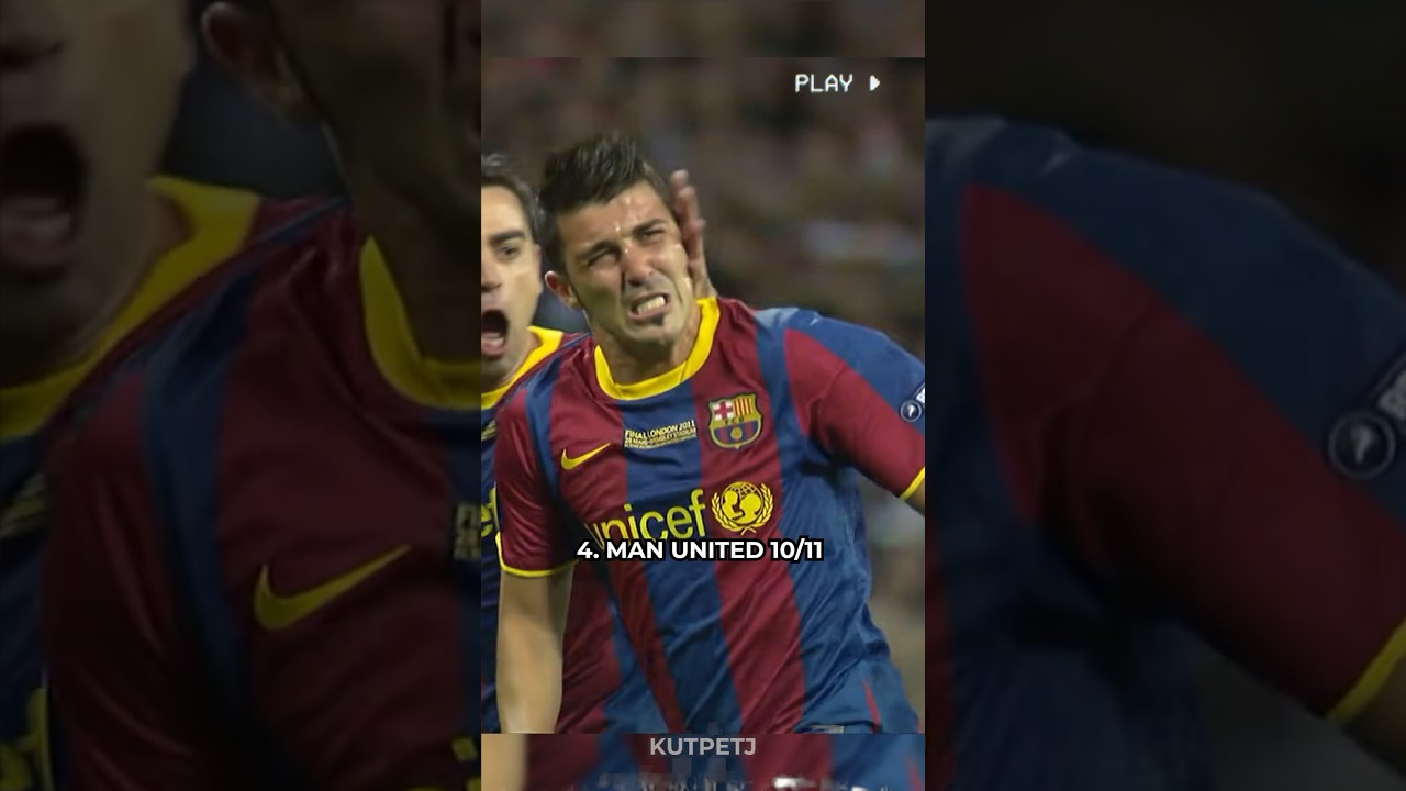 DAVID VILLA BEST GOALS | 🤯🔥